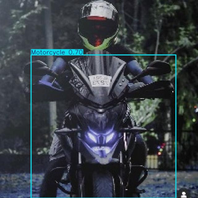 Annotated Image