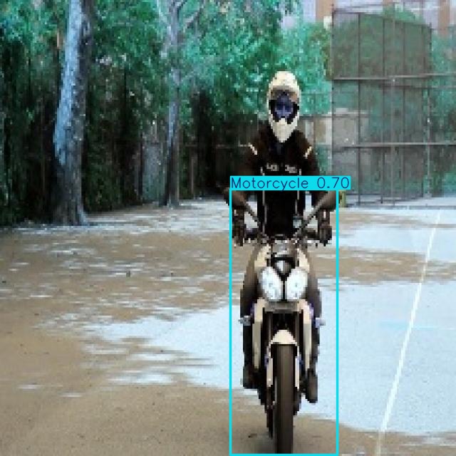 Annotated Image