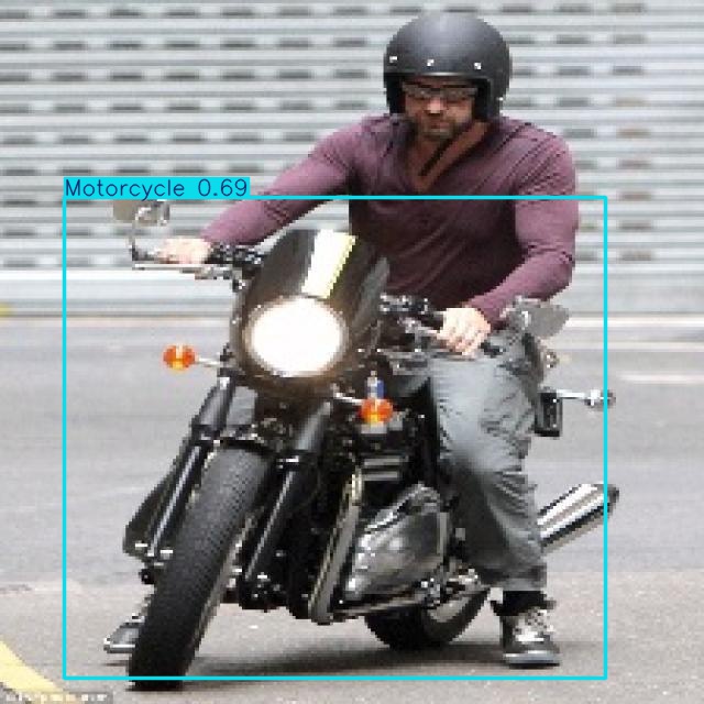 Annotated Image