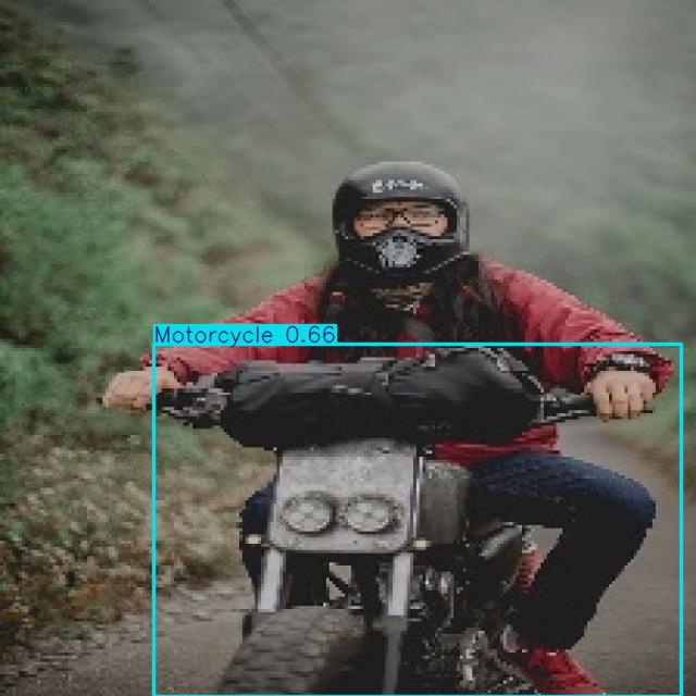 Annotated Image