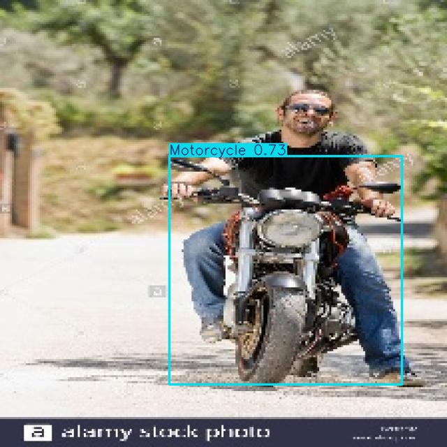 Annotated Image