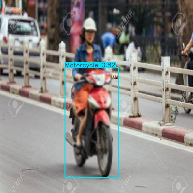 Annotated Image