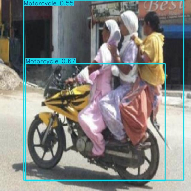 Annotated Image