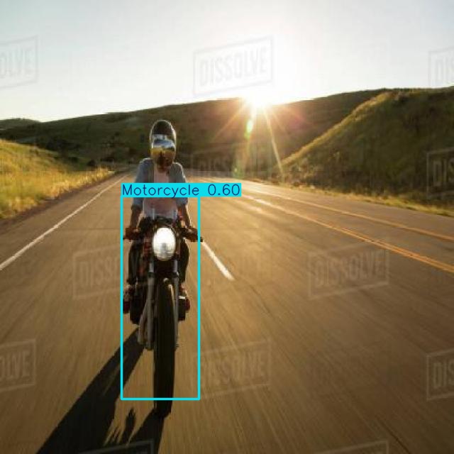 Annotated Image
