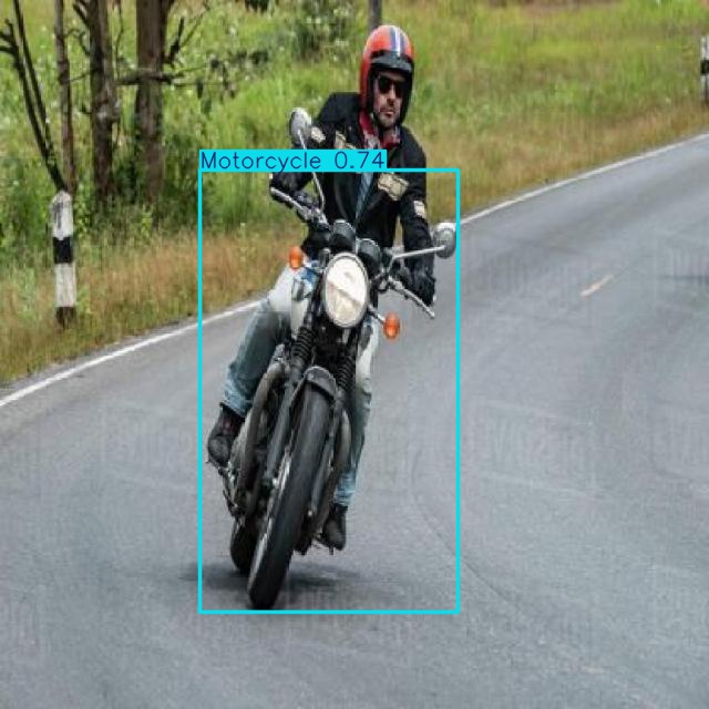 Annotated Image