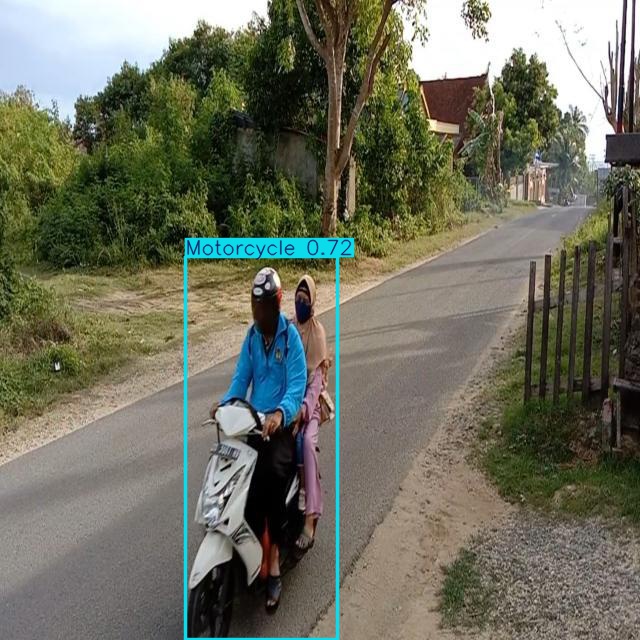 Annotated Image