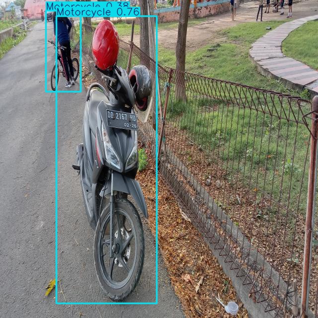Annotated Image