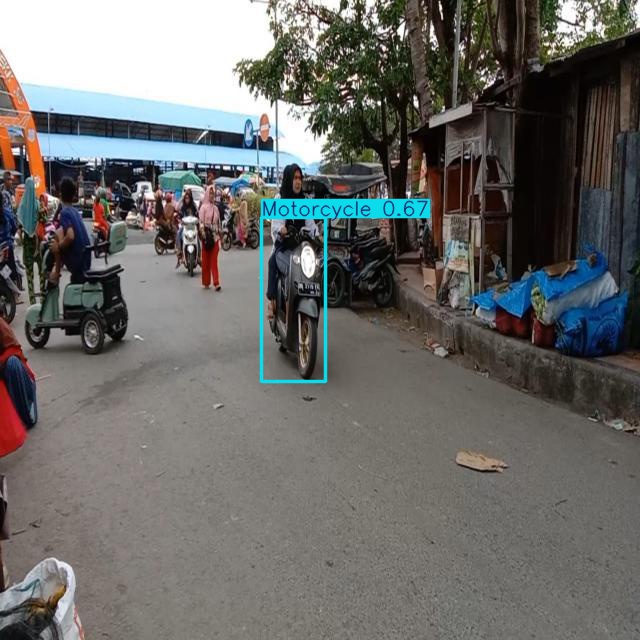 Annotated Image