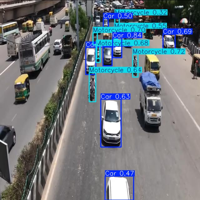 Annotated Image