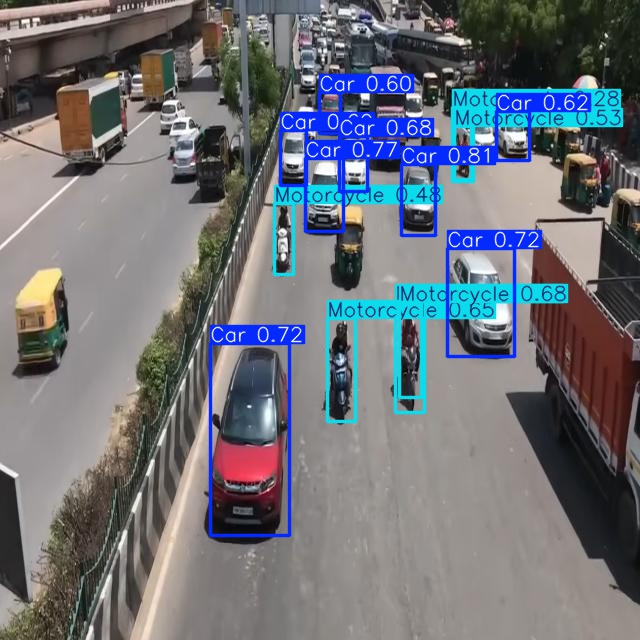 Annotated Image