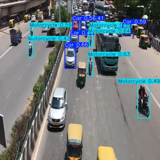 Annotated Image