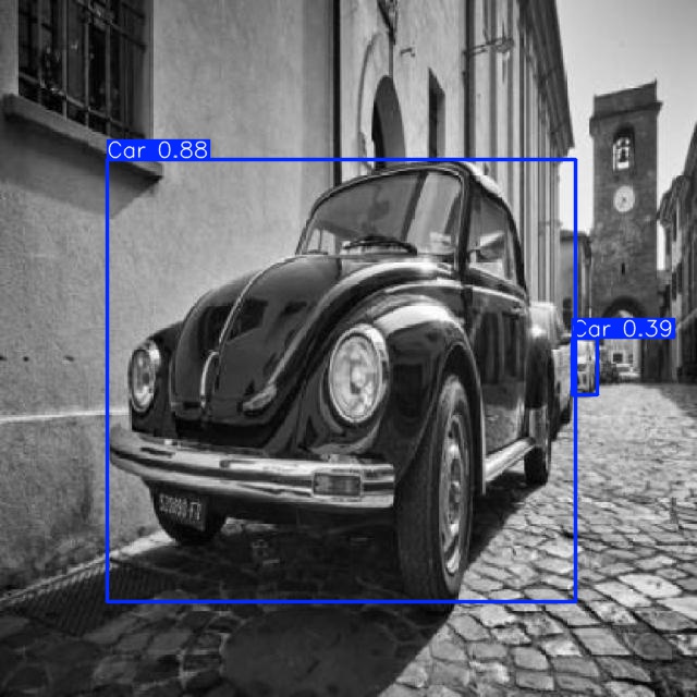 Annotated Image