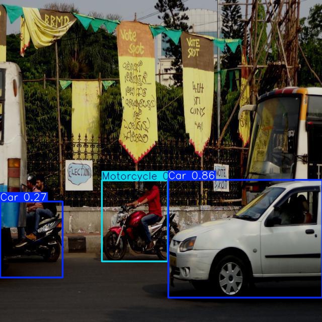 Annotated Image