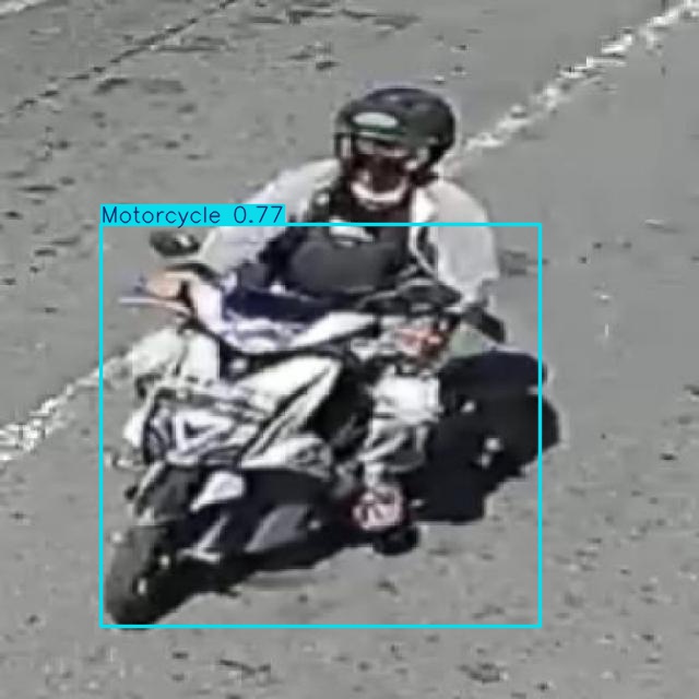 Annotated Image