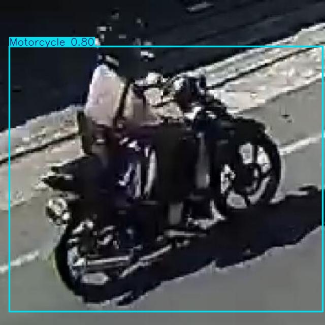Annotated Image