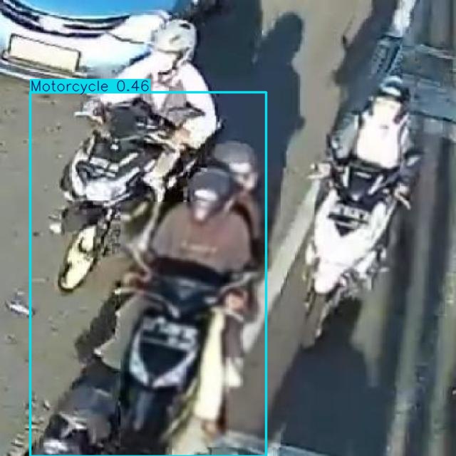 Annotated Image