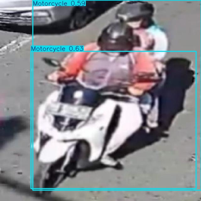 Annotated Image