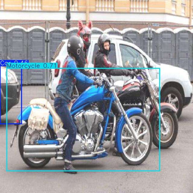Annotated Image