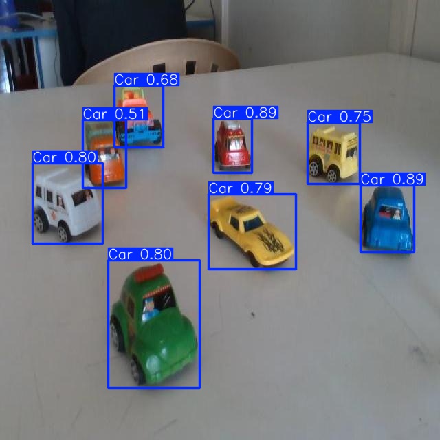 Annotated Image