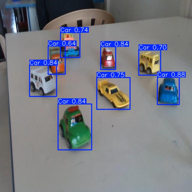 Annotated Image