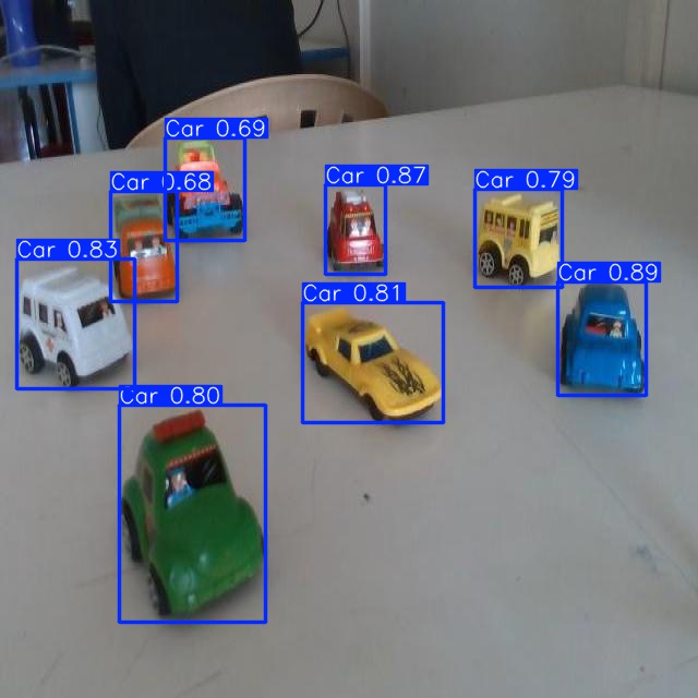 Annotated Image
