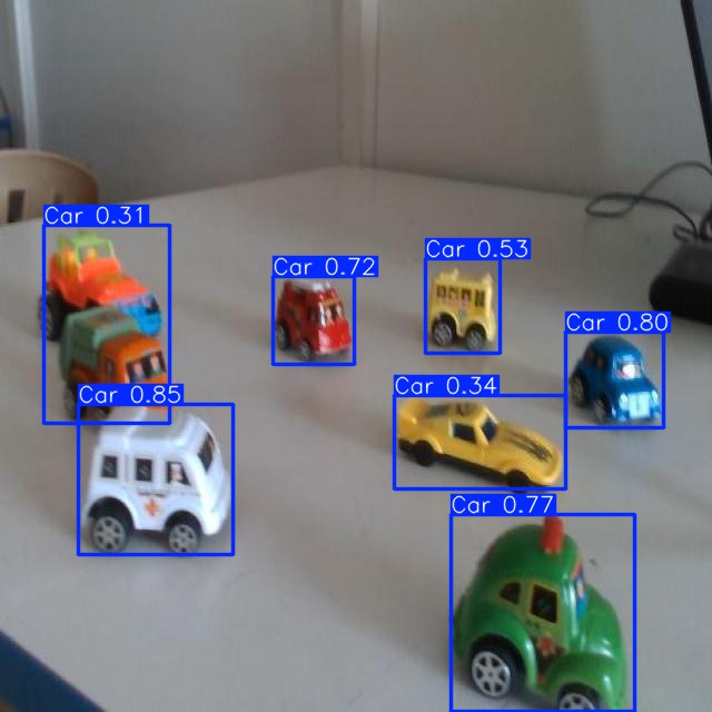 Annotated Image