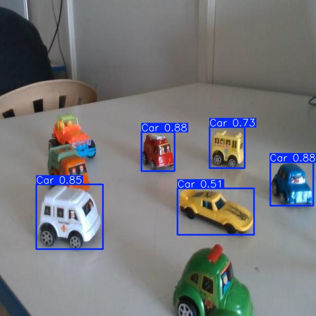 Annotated Image
