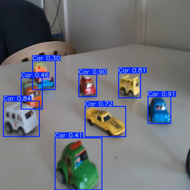 Annotated Image