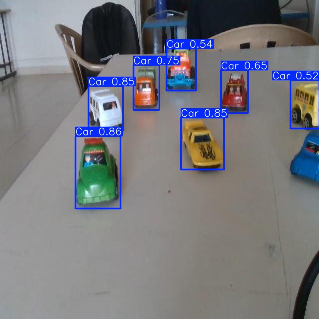 Annotated Image