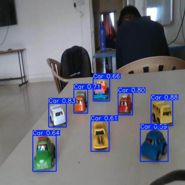Annotated Image