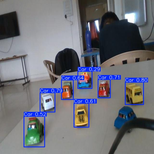 Annotated Image