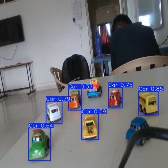 Annotated Image