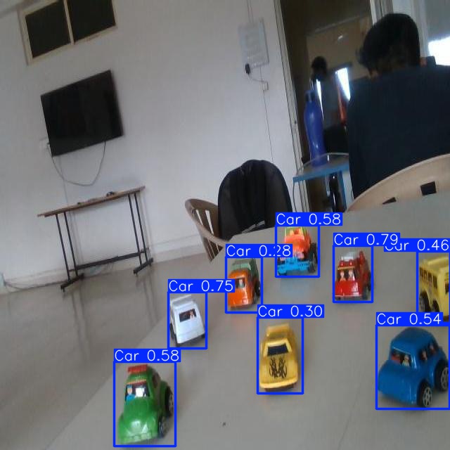 Annotated Image