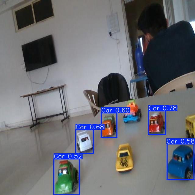 Annotated Image