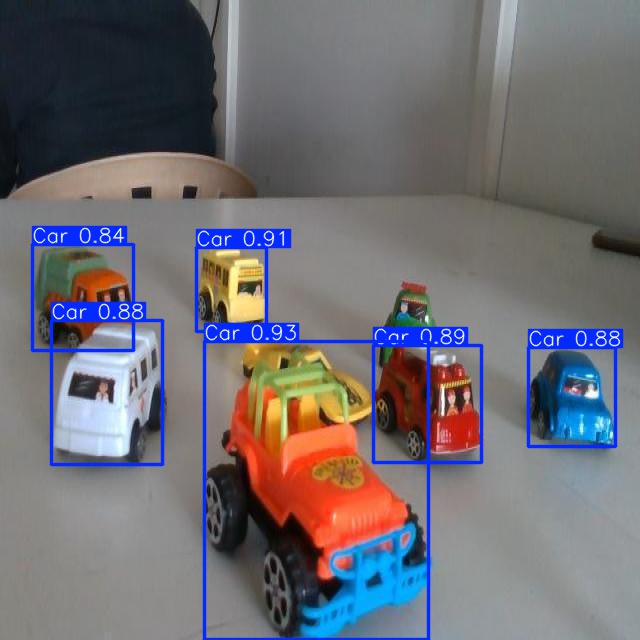 Annotated Image