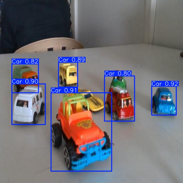 Annotated Image