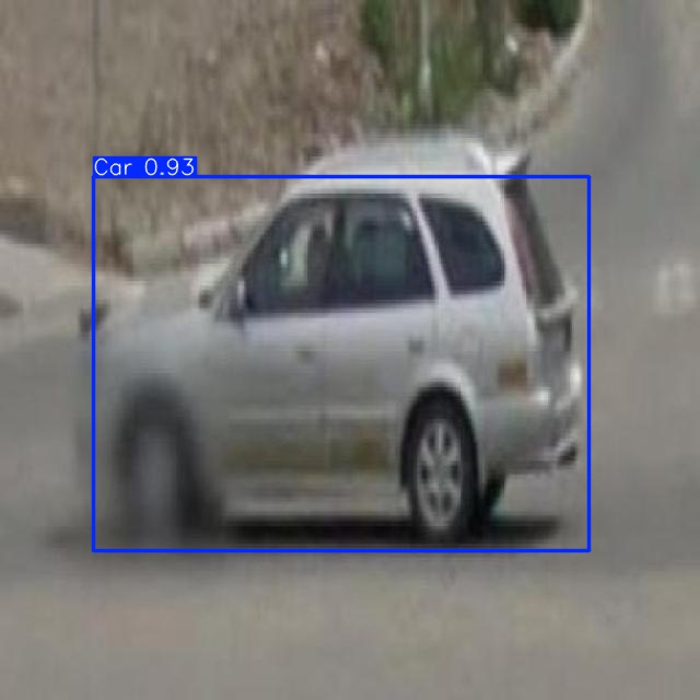 Annotated Image