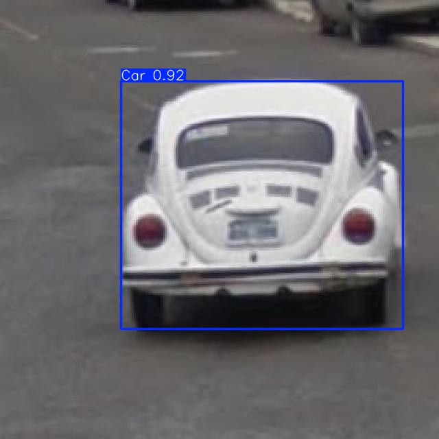 Annotated Image