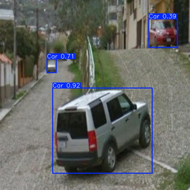 Annotated Image