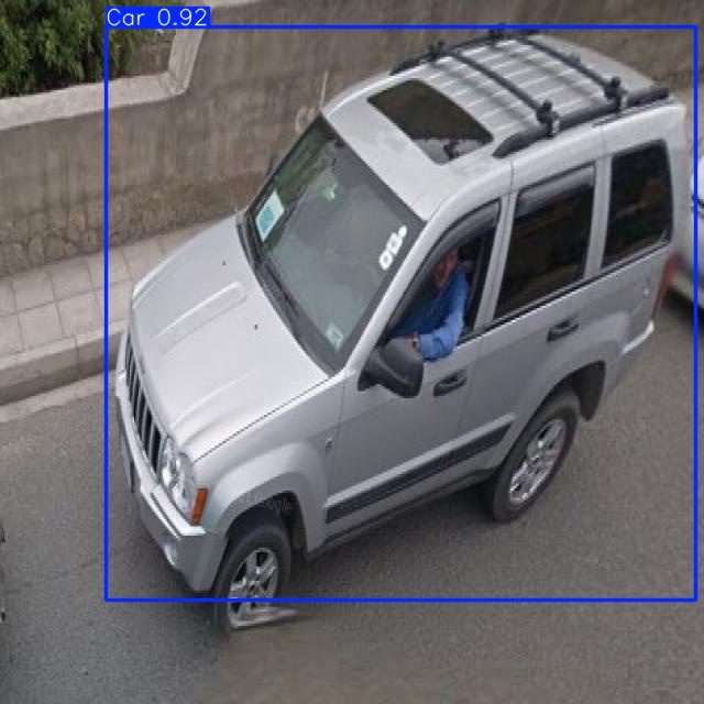 Annotated Image
