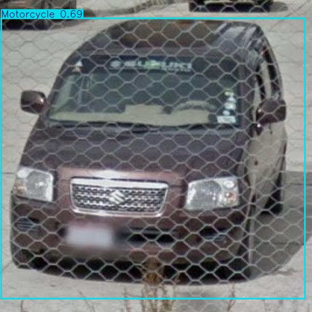 Annotated Image
