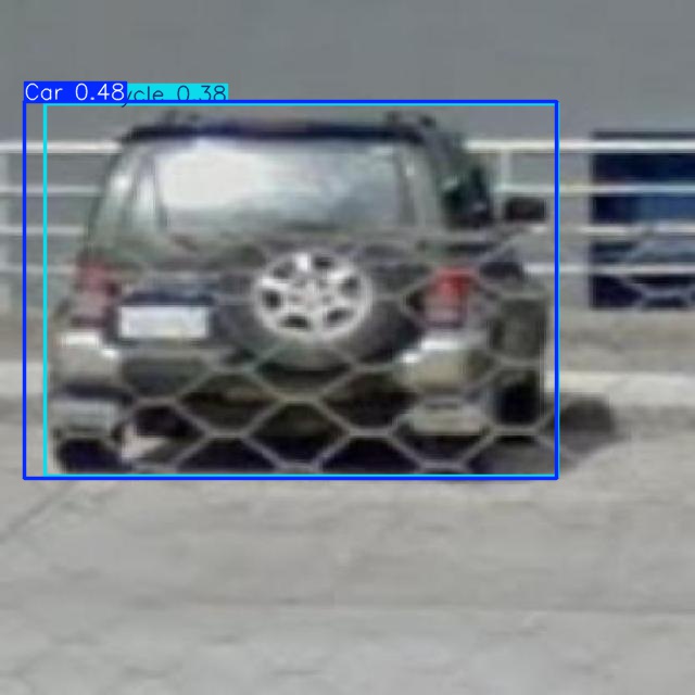 Annotated Image