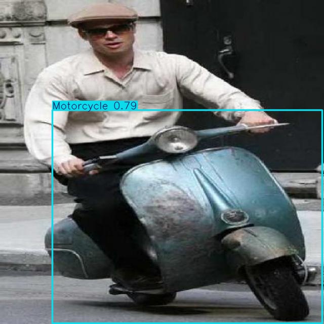 Annotated Image