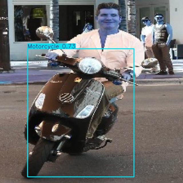 Annotated Image