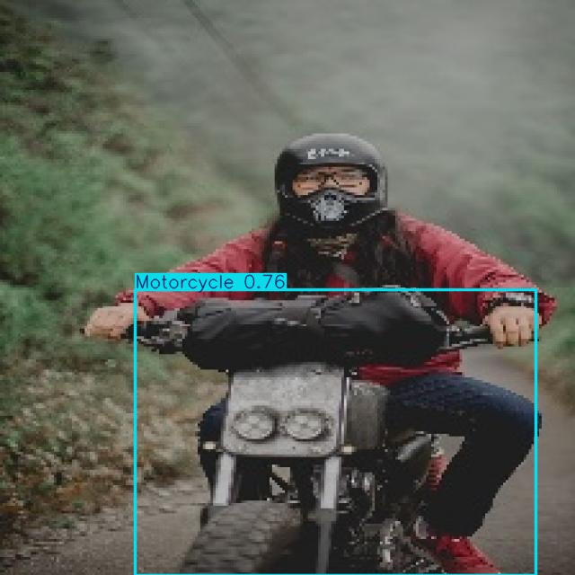 Annotated Image