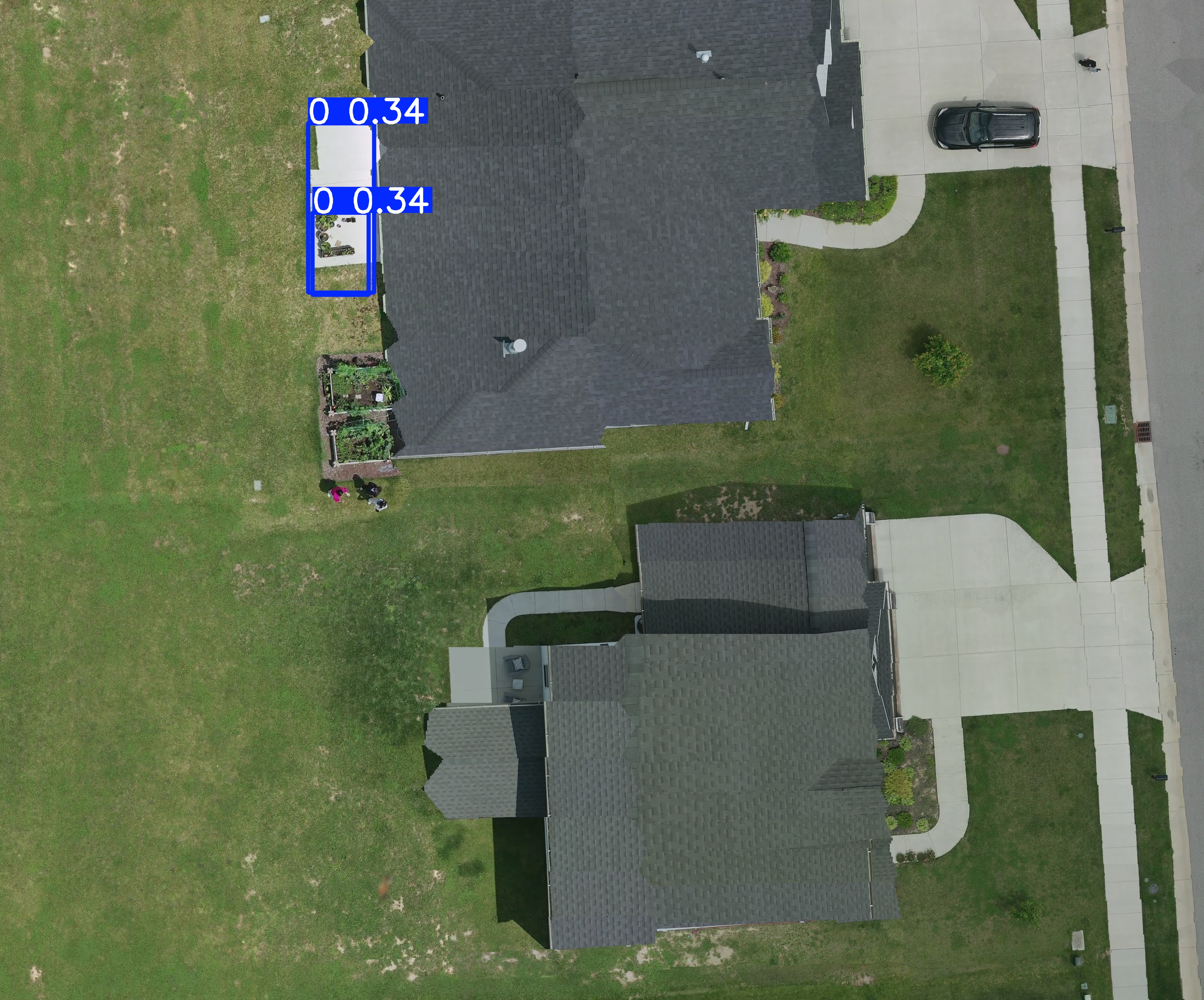 Annotated Image