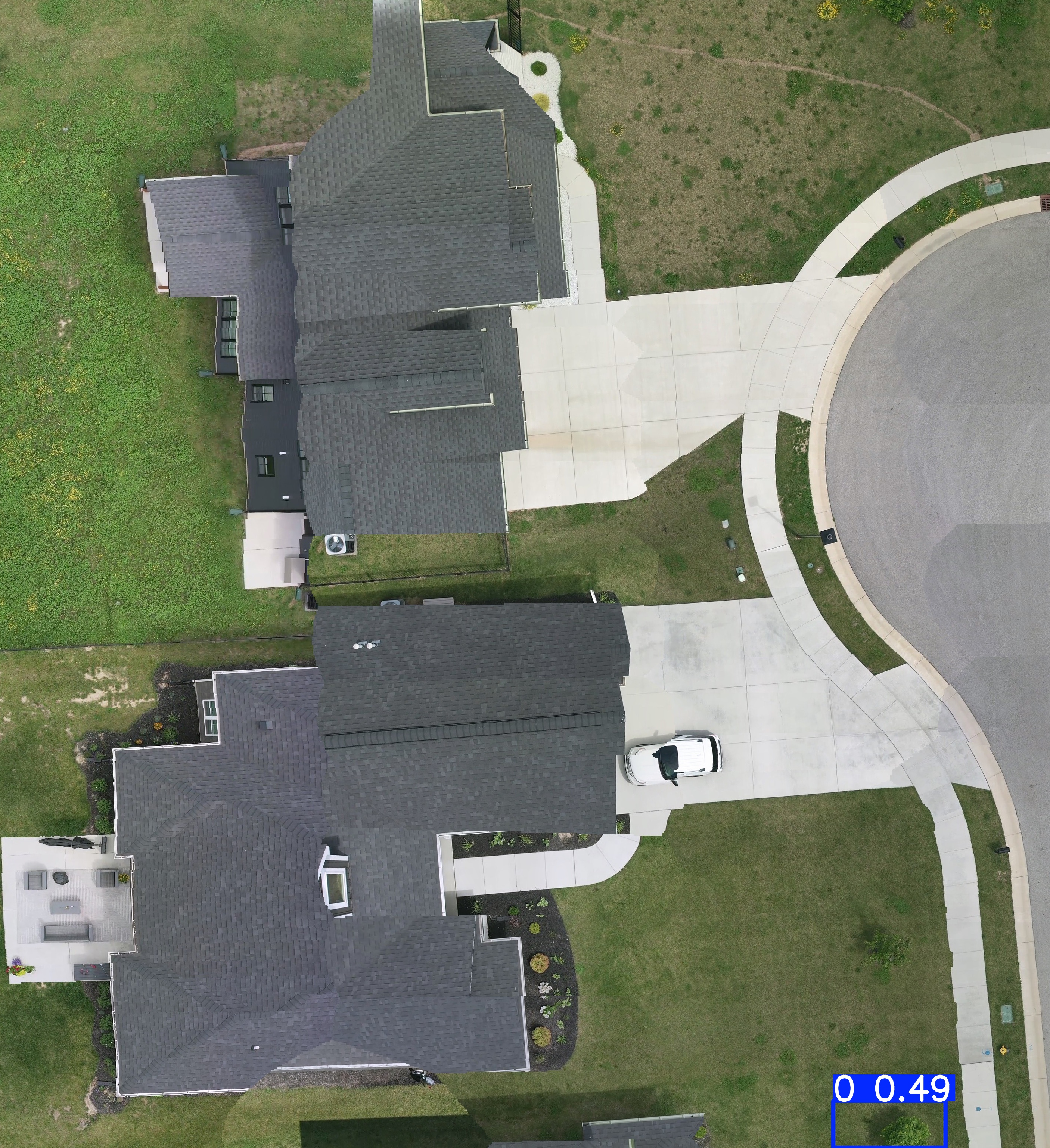 Annotated Image